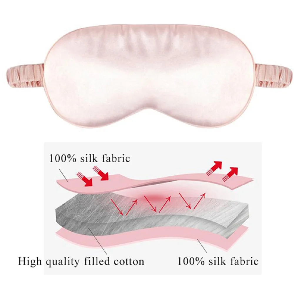 Cross-section showing high-quality silk fabric with cotton filling for light blocking and breathability.